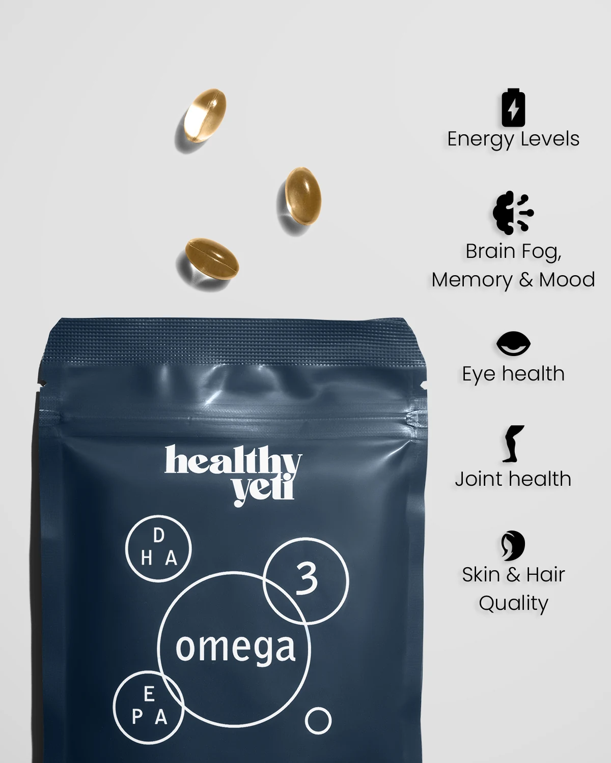 Healthy Yeti Omega 3 pouch and golden capsules beside benefit icons on a light background.